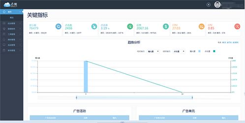 2017雙十二預(yù)熱 如何選擇技術(shù)實(shí)力雄厚的網(wǎng)絡(luò)推廣服務(wù)公司